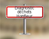 Diagnostic Déchets PEMD AC ENVIRONNEMENT à Honfleur